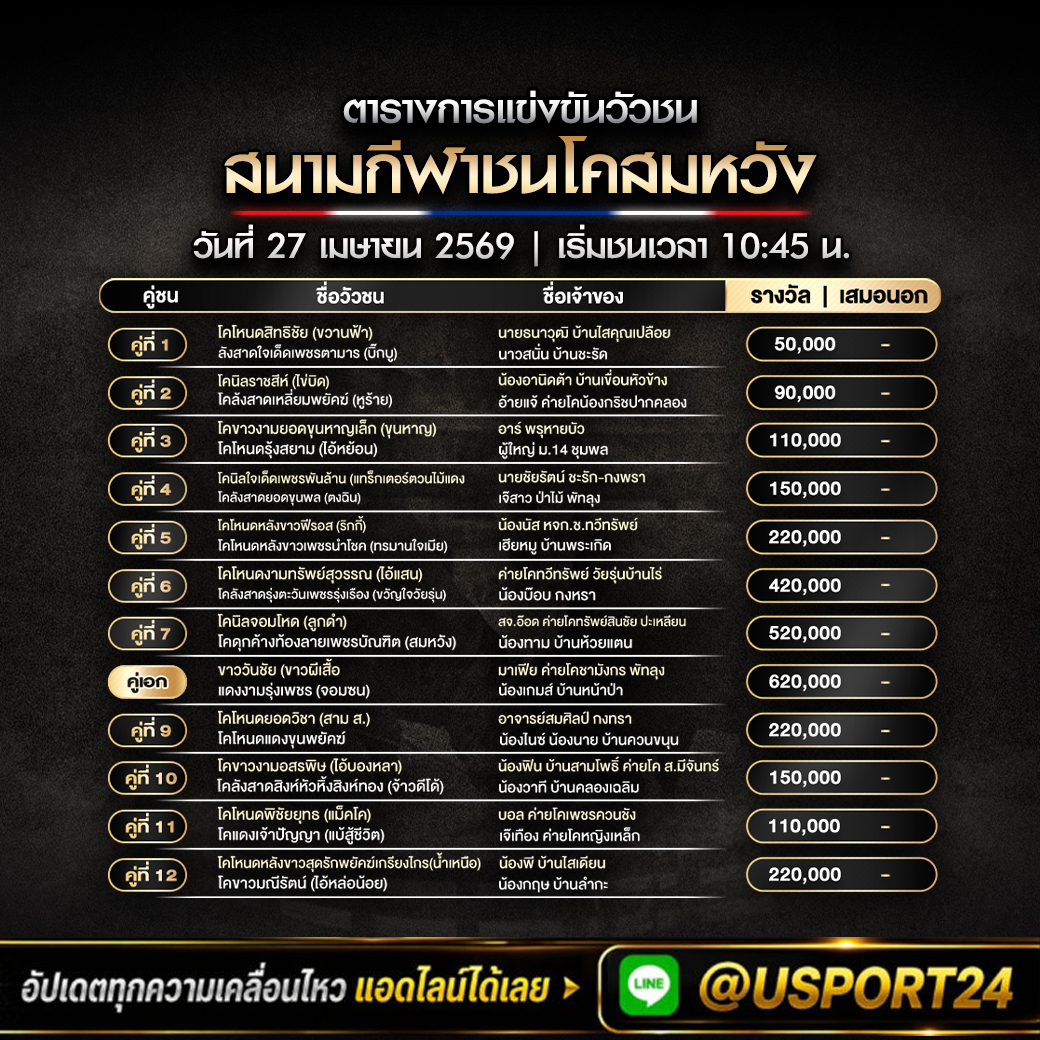 โปรแกรมวัวชน สนามกีฬาชนโคสมหวัง 27 เม.ย. 2569