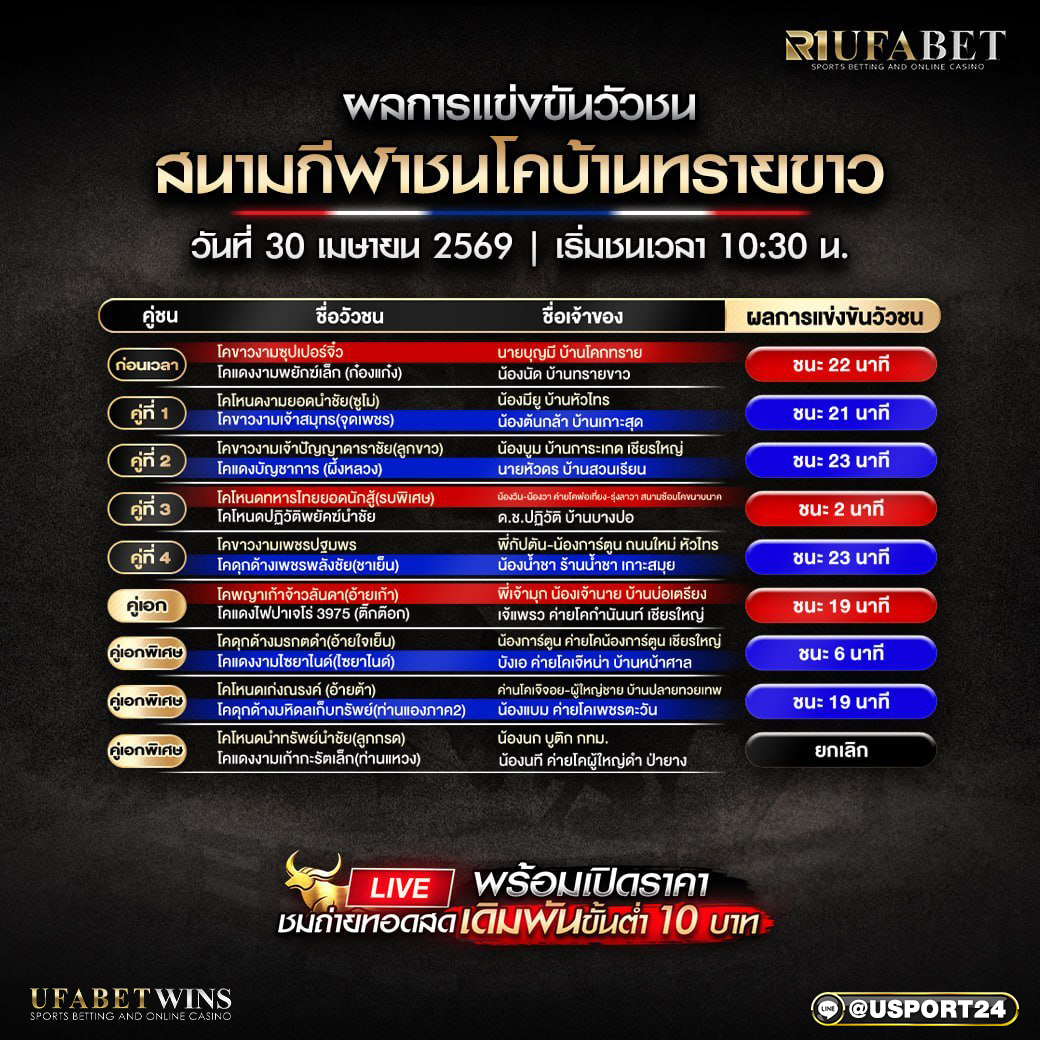ผลวัวชน