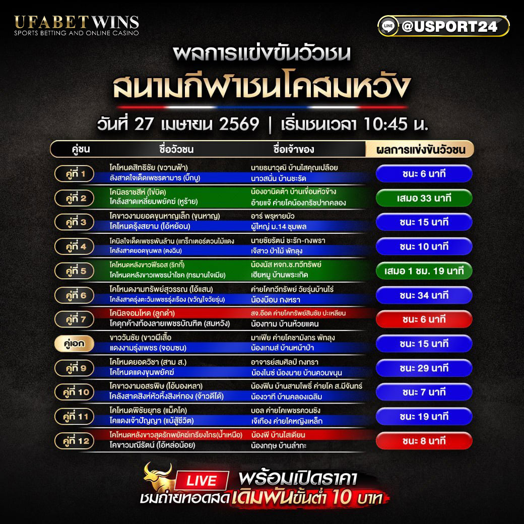 ผลการแข่งขันวัวชน 27 เมษายน 2569