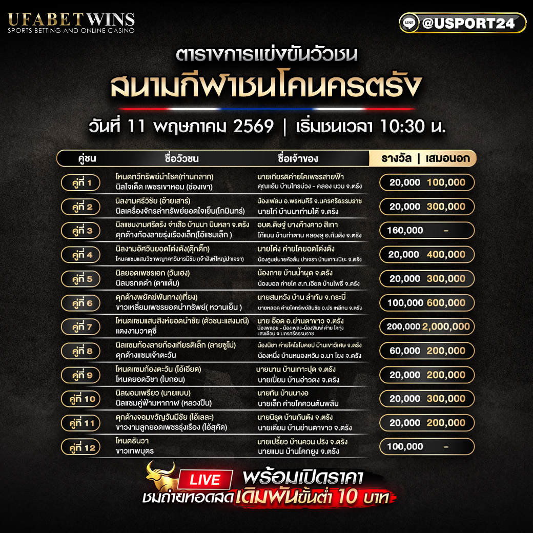 โปรแกรมวัวชน สนามกีฬาชนโคนครตรัง 11 พ.ค. 2569 เริ่ม 10:30 น.