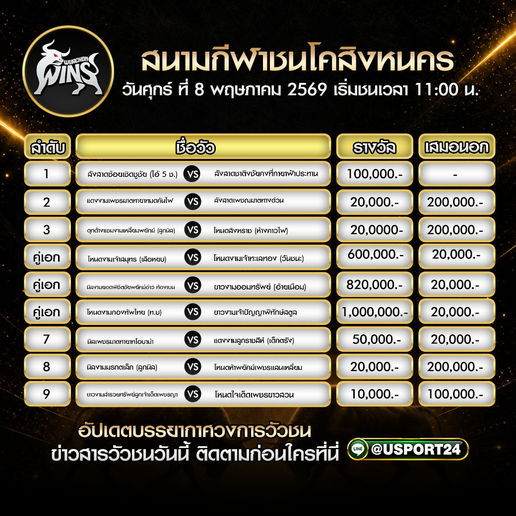โปรแกรมวัวชน สนามกีฬาชนโคสิงหนคร 8 พ.ค. 2569